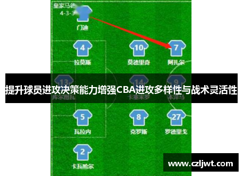提升球员进攻决策能力增强CBA进攻多样性与战术灵活性