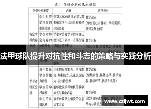 法甲球队提升对抗性和斗志的策略与实践分析