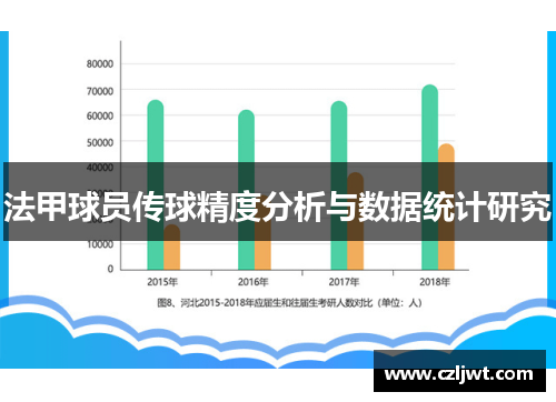 法甲球员传球精度分析与数据统计研究